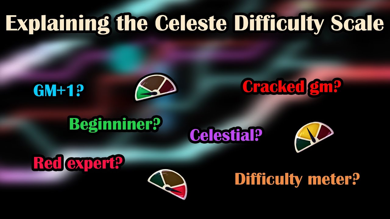 Celeste's difficulty scale explained