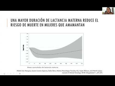 Seminario Web “Proteger la Lactancia Materna: Generación de Evidencia para a implementación de políticas”