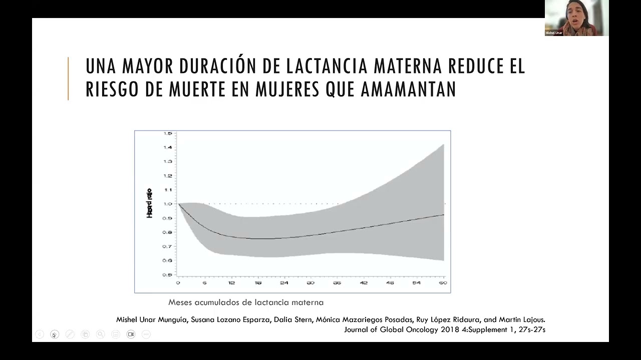“Proteger la Lactancia Materna: Generación de Evidencia para a implementación de políticas”