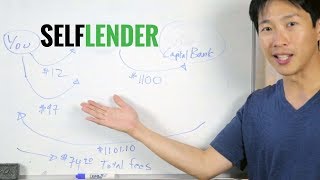 How To Build Credit with Bad Credit or NO Credit [w/ Self-Lender]