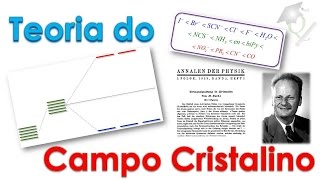 MegaQuímica #4 Teoria do Campo Cristalino (Complexos octaédricos/tetraédricos)