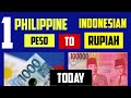 1 PHP to IDR  1 peso to idr  Philippine Peso to Indonesian Rupiah