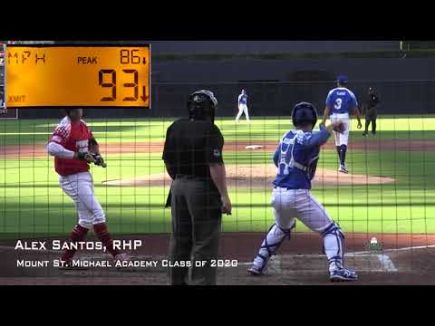 download lagu mp3 mp4 Alex Santos, download lagu Alex Santos gratis, unduh video klip Alex Santos