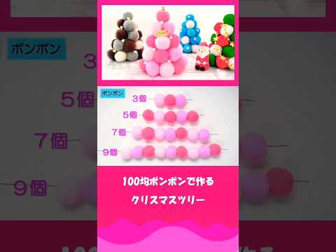 DIY アイデア: 天然素材で作るクリスマス装飾 トピックス