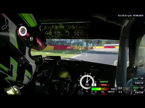 25 hours funcup 2018 come back from P5 to P4 in last 30 minutes of the race