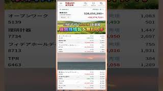 #NISA,#新NISA,#つみたてNISA,#iDeCo,#配当金,#配当利回り,#決算,#決算分析,#業績,#企業分析,#銘柄分析,#株予想,#株の買い方,#株の売り方,#株勉強