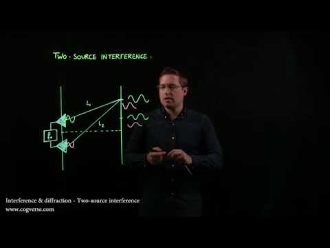 27 Inteference & Diffraction - Two source interference