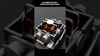 How&#39;s a gyroscope work? #brainhook #gyroscope