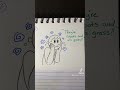“I Really Don’t Care” - Comic Meme