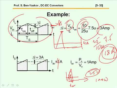 ממירי הספק ממותגים - פרופ' שמואל בן-יעקב - חלק 12/32