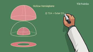 C12.B2.TP.7 - TSA, LSA and Volume of Spherical Shell and Hollow Hemisphere