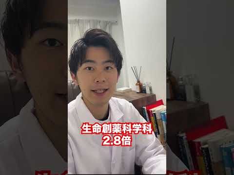 薬学科 薬学部受験専門家が東京理科大学を解説！