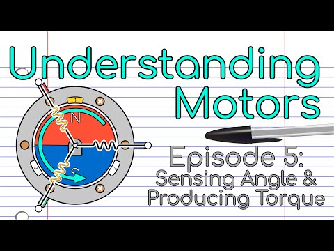 How do brushless motors make torque?? (Episode 5)