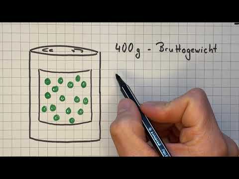 Bruttogewicht und Nettogewicht