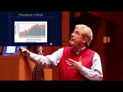 Acute Pain Management Strategies