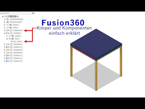 Fusion360 Komponenten und Körper einfach erklärt
