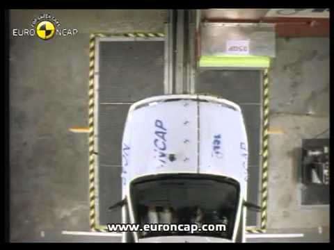 Видео краш- тестов Nissan Primera (1997)