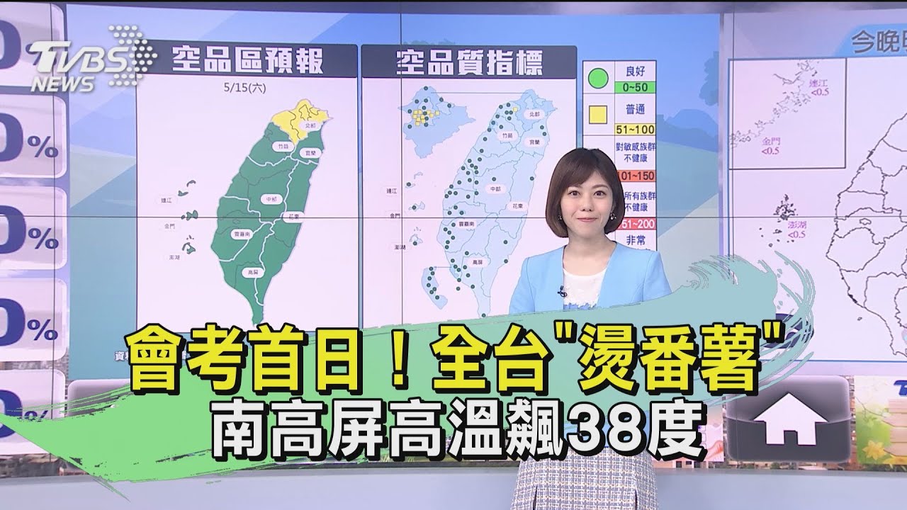 會考首日！全台「燙番薯」南高屏高溫飆38度