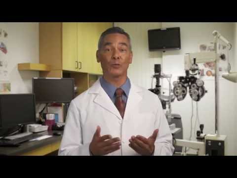 Adult Strabismus Surgery