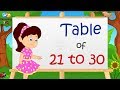 Learn Multiplication - Table of 21 to 30