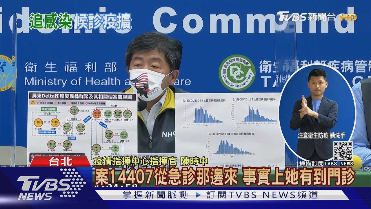 枋寮果農夫妻感染源找到了! 曾與枋山嬤同候診區