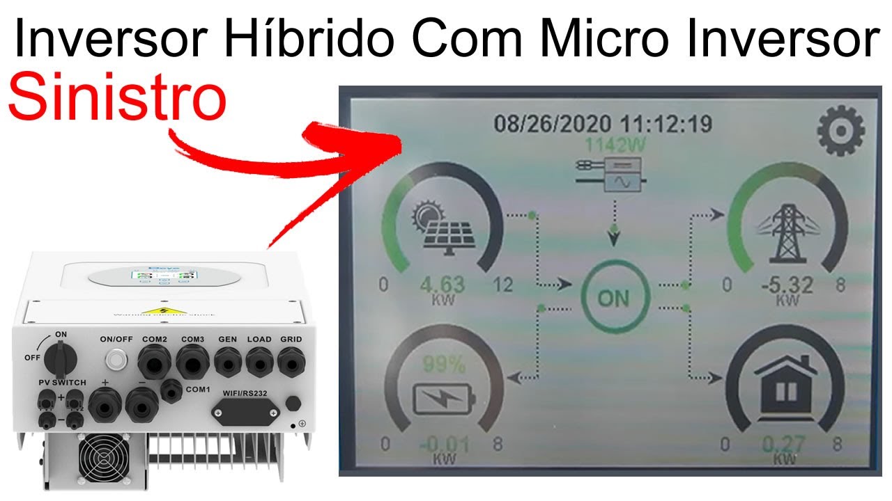 Inversor Híbrido com Micro inversor Off-Grid - Testes