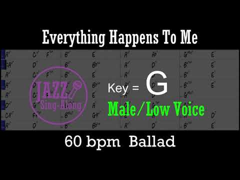 Everything Happens To Me - Mel Torme