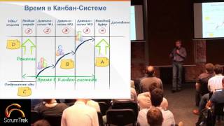 Время в Канбан-системе – что мы о нём знаем и как использовать. Алексей Жеглов