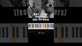 Mary J. Blige - Searching (feat. Roy Ayers)