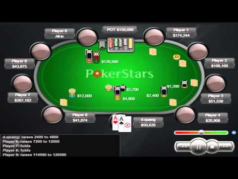 The Big $8 80, $25K Gtd   Уровень XXIV