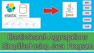 ElasticSearch DB Aggregation Simplified Using Java Language