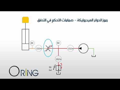 صمام التحكم في التدفق (Flow Control Valve)