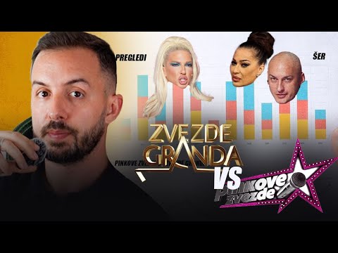 Ko nas laže: Zvezde Granda ili Pinkove zvezde?