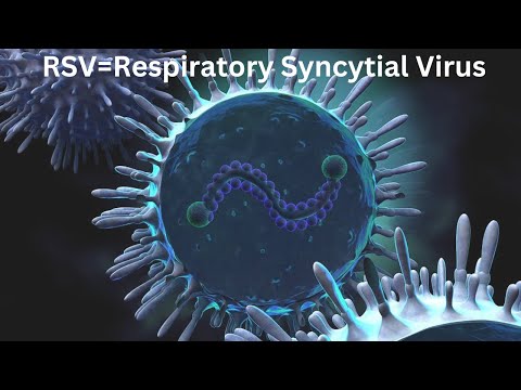 What is RSV (Respiratory Syncytial Virus)