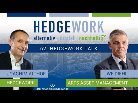 Trendfolge-Strategie setzt auf Aktienmärkte in Indien und USA