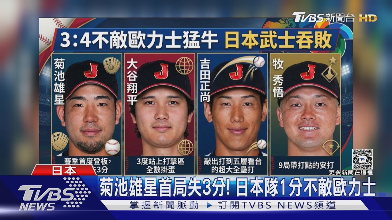 影音/日本全員到齊! 大谷翔平3打數掛蛋 日本吞練習賽首敗