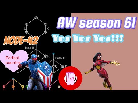 Spider-Woman R4 One Shot  Node 42 AW Boss Fight  MCOC Season 61