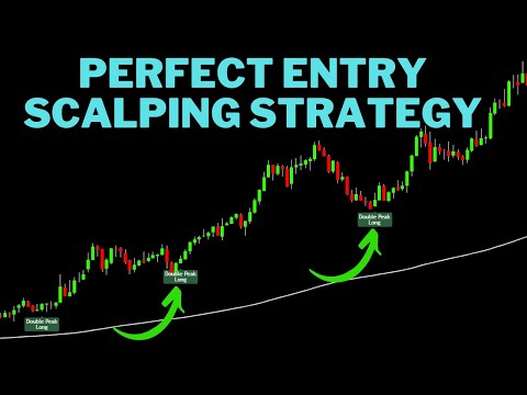 Highly Profitable 5 Minute Scalping Strategy For Small Account Growth - MACD + Stochastic RSI