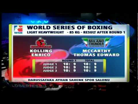 Istanbulls vs Milano Thunder - Week 11 - Light HeavyWeight - Regular Season - Season 1