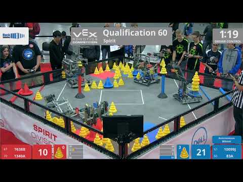 2018 VRC-MS Spir Q60 - 7638B 1340A vs 10099J 83A - 16 to 123