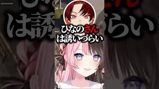 お互いさん呼びだから誘いづらいツルギさんとひなのさんｗｗ【橘ひなの/柊ツルギ/ボドカ/ぶいすぽ/切り抜き】