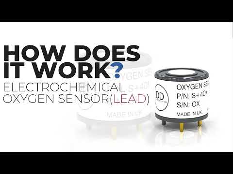 How does it work? Electrochemical oxygen sensor(lead)