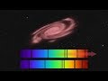 Redshift of distant galaxies