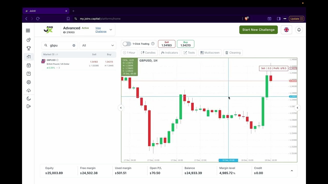 JoinX Capital Platform: The Trading Charts