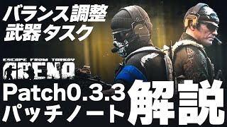 【TarkovArena】Patch0.3.3パッチノートを余す所なく解説！【タルコフアリーナ】