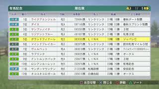 ［まったりしよ］ウイニングポスト8 2018  #38