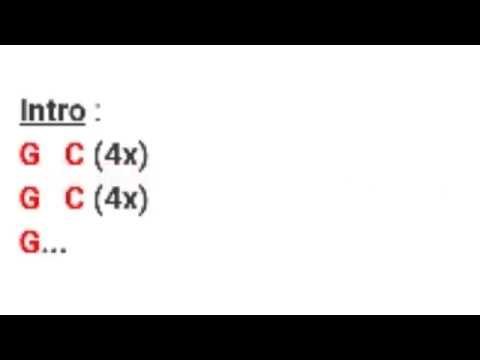 Ojo bolos pelajaran - chord