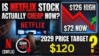 Netflix Stock Is Down 43%… Time to Buy?