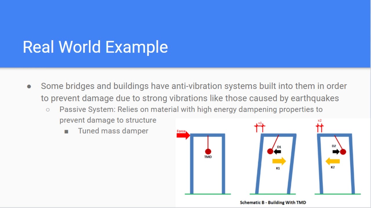 Passive vs Active Control Systems Project SRDII