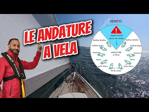 LE ANDATURE A VELA ⛵ corso di vela ⛵ come navigare alle varie andature ⚓ lezioni di vela  ep.9